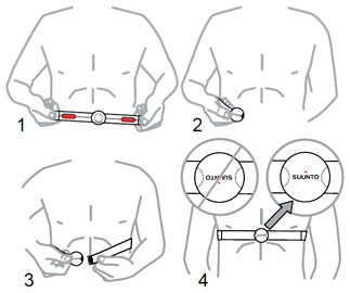 Zakładanie pasa Suunto Dual Comfort Belt