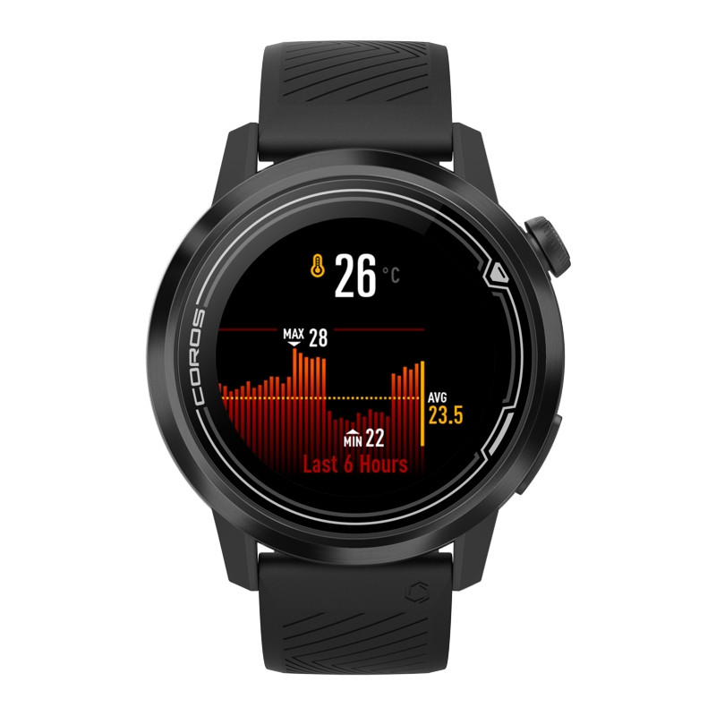 Coros apex 46mm midnight black deals