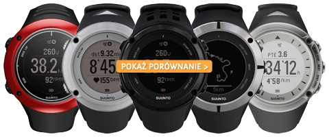 Porównanie Suunto Ambit, Ambit2 i Ambit2 S