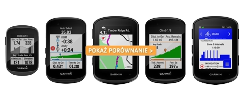 Porównanie liczników rowerowych Garmin serii Edge