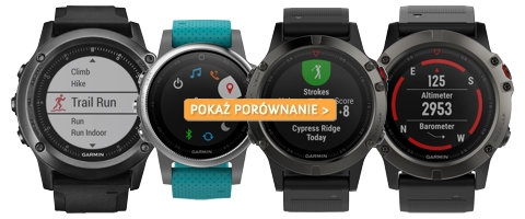 Porównanie zegarków Garmin Fenix 3 HR, Fenix 5S, Fenix 5 i Fenix 5X