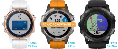 Porównanie zegarków Garmin Fenix 5S Plus, Fenix 5 Plus i Fenix 5X Plus