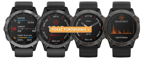 Porównanie zegarków Garmin Fenix 6 Solar, Fenix 6 Pro Solar, Fenix 6X Pro i Fenix 6X Pro Solar