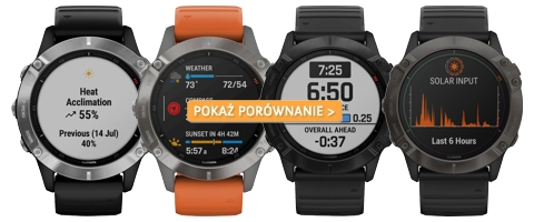 Porównanie zegarków Garmin Fenix 6, Fenix 6 Pro, Fenix 6X Pro i Fenix 6X Pro Solar