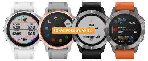 Porównanie zegarków Garmin Fenix 6S, Fenix 6S Pro, Fenix 6 i Fenix 6 Pro