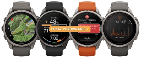 Porównanie zegarków Garmin Fenix serii 9 47 mm
