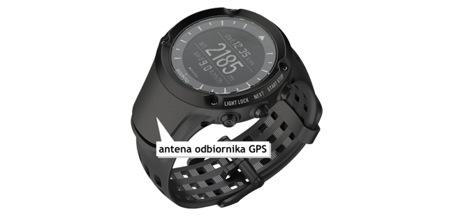 Zegarek Suunto Ambit - umiejscowienie anteny odbiornika GPS