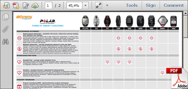 Polar - funkcje Smart Coaching