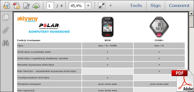 Komputery rowerowe Polar - porównanie