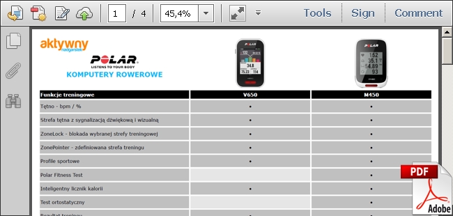 Komputery rowerowe Polar - porównanie