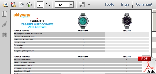 Zegarki outdoorowe żeglarskie Suunto - porównanie