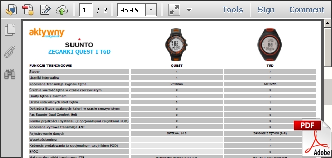 Zegarki treningowe Suunto Quest i t6d - porównanie