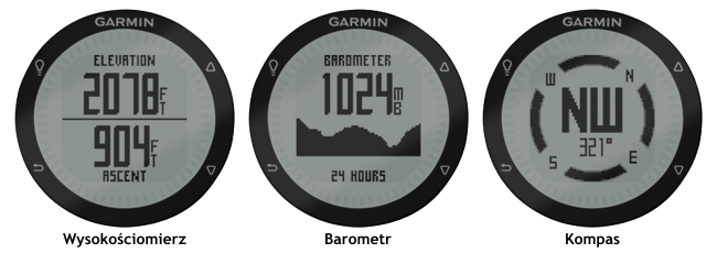 Garmin Fenix - funkcje ABC