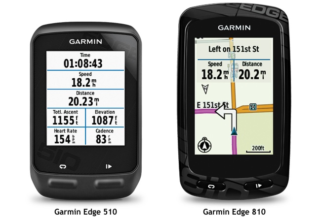 Liczniki rowerowe Garmin Edge 510 i 810