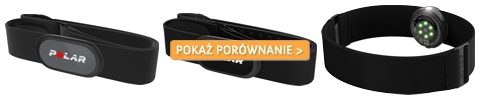 Porównanie sensorów tętna Polar H9, H10 i OH1+