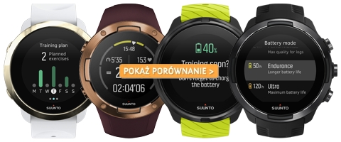 Porównanie zegarków Suunto serii 3, 5 i 9