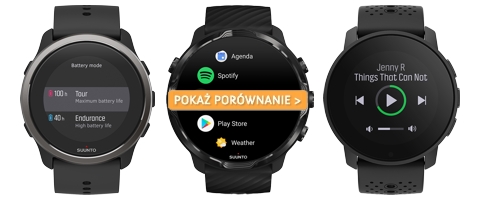 Porównanie zegarków Suunto 5 Peak, 7 i 9 Peak