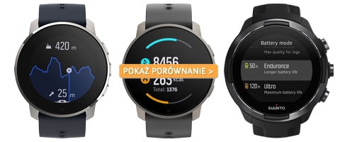 Porównanie zegarków Suunto 9 Peak Titanium, 9 Peak Pro Titanium i 9 Baro