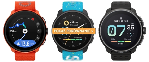 Porównanie zegarków Suunto Run, Race S i Race
