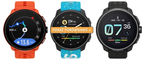 Porównanie zegarków Suunto Run, Race S i Race