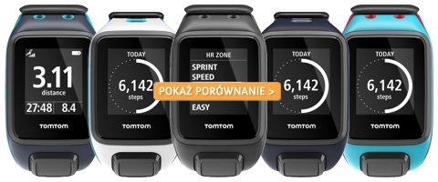 Porównanie zegarków TomTom Runner 2, Runner 2 Music, Runner 2 Cardio i Runner 2 Cardio+Music