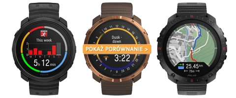 Porównanie zegarków Polar Vantage M3, Grit X2 i Grit X2 Pro