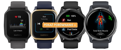 Porównanie zegarków Garmin Venu Sq, Venu Sq Music, Venu i Venu 2